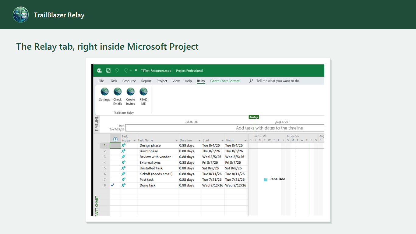 The Relay tab, right inside Microsoft Project